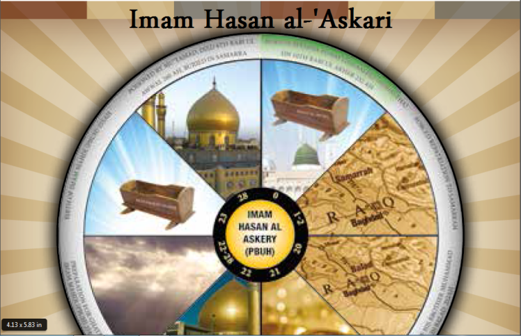 Imam Hasan al-'Askari 