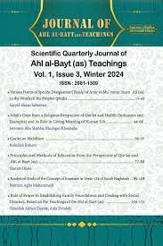 Analytical Study of the Concept of Imamate in Verse 124 of Surah Bagharah