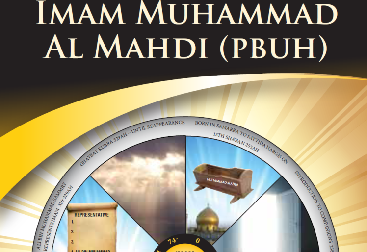 Imam Muhammad al-Mahdi