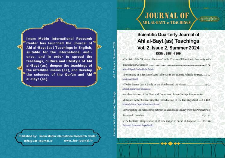 Twelve Imams: A Study on the Number and the Names 